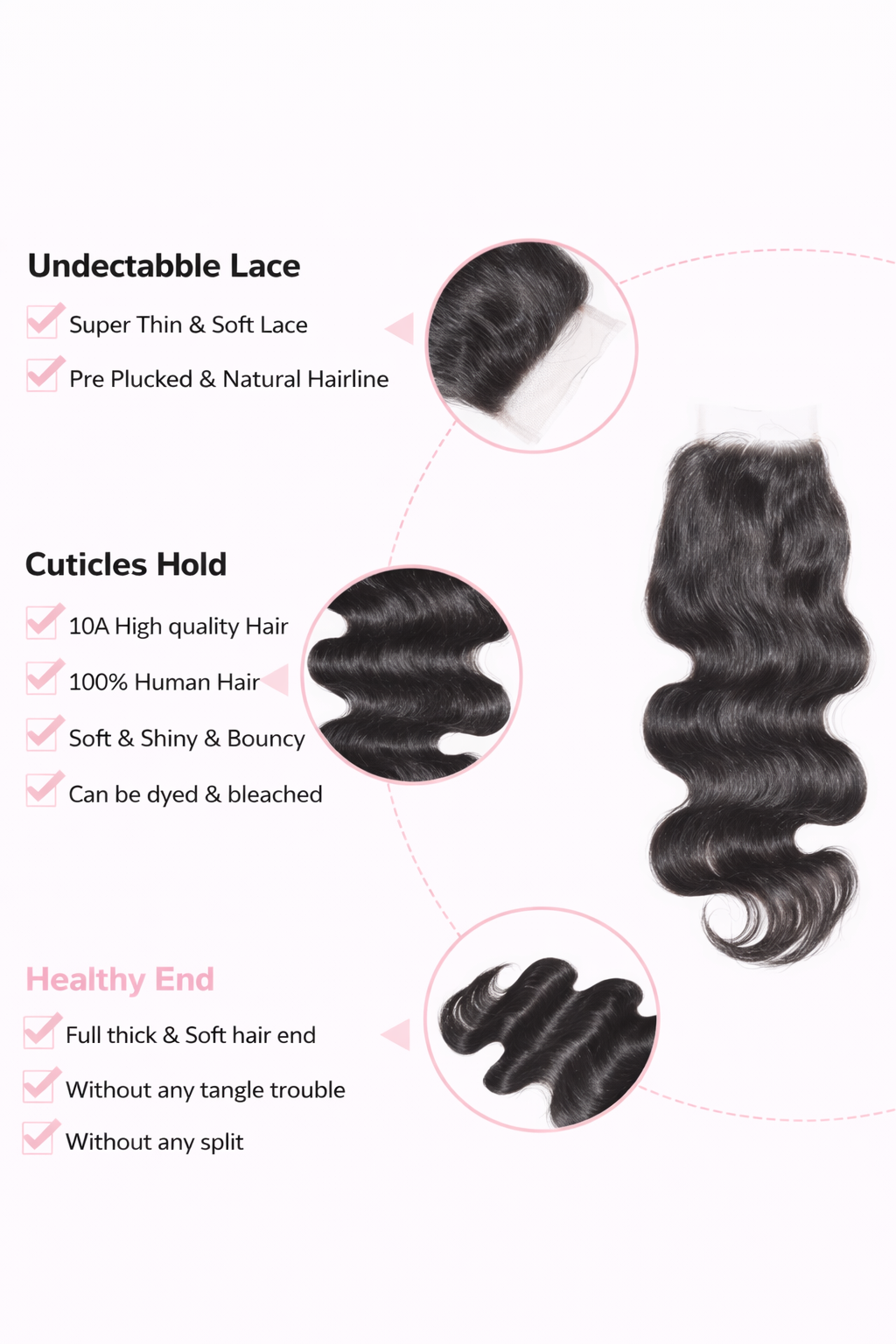 4.5 x 4.5 Upgrade Body Wave Lace Closure - #1B Natural Black