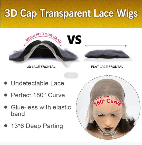 London Luxe 13x6 PartingMax 3D Cap Glueless Transparent Lace Wigs Body Wave | 150% Density